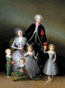 Francisco de Goya The Family of the Duke of Osuna china oil painting artist